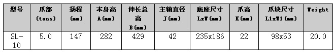SL-10爪式千斤頂參數(shù)表