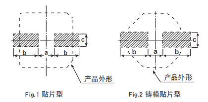 【NCC電容】導(dǎo)電性高分子固體鋁電解電容器焊接推薦條件 【NCC電容】導(dǎo)電性高分子固體鋁電解電容器焊接推薦條件