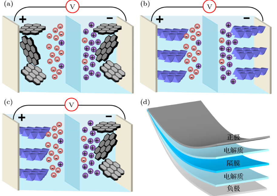 whbianzhiji.com whbianzhiji.com